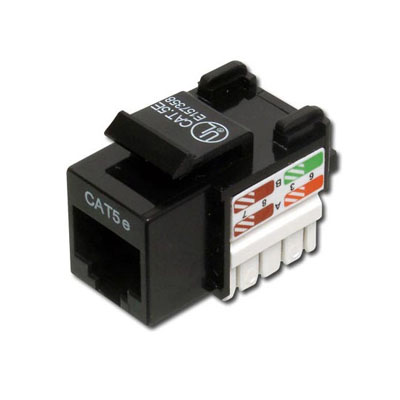 CONNETTORI / KEYSTONE